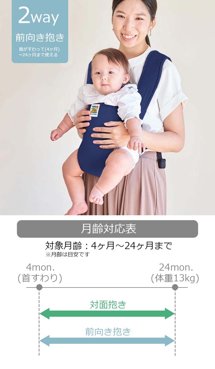 抱っこひも ユーモベビー 2WAYキャリー 簡易型ベビーキャリー サスペンション構造 日本製 SGマーク認定品 エイテックス 正規品の画像