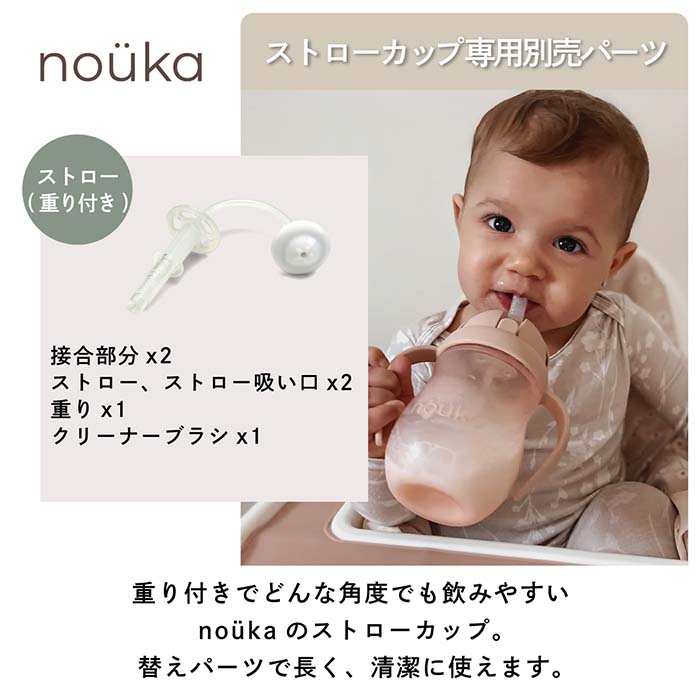 替えパーツ内容