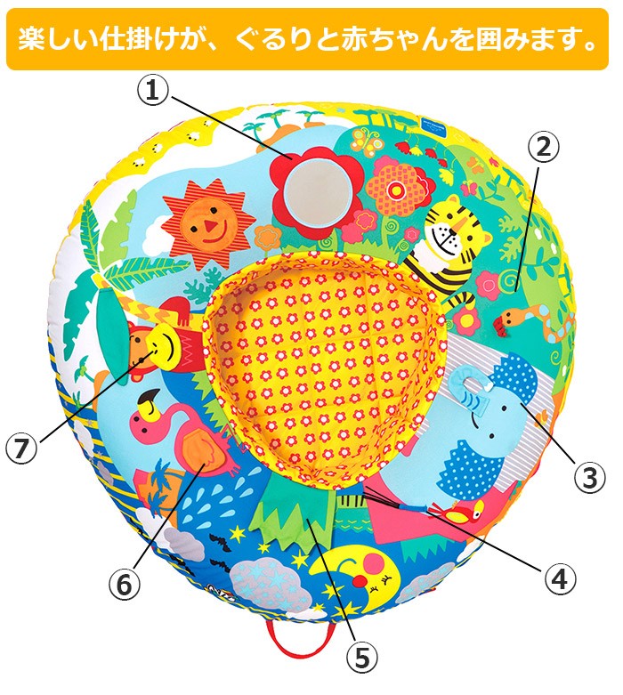 楽しい仕掛け