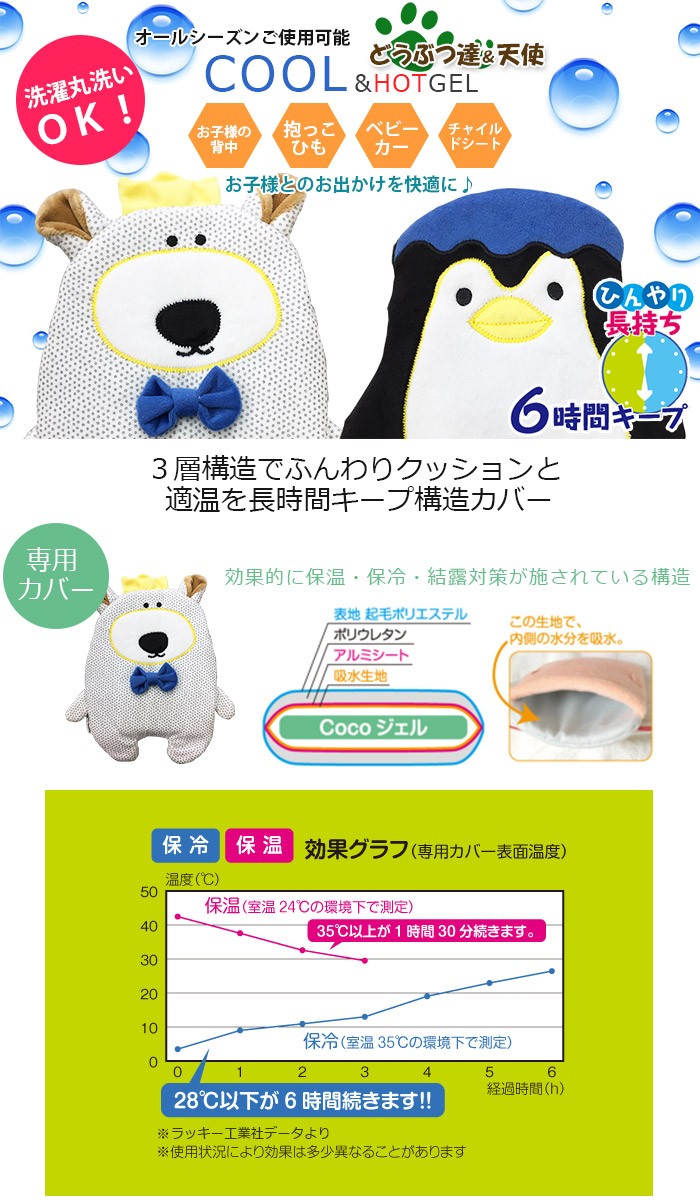 タイトル