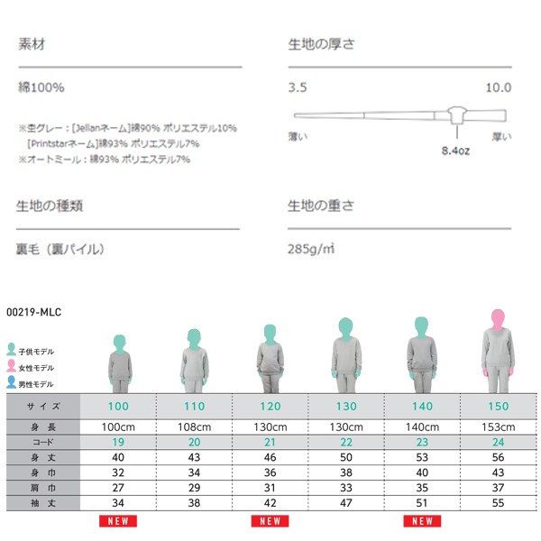 トレーナーサイズ