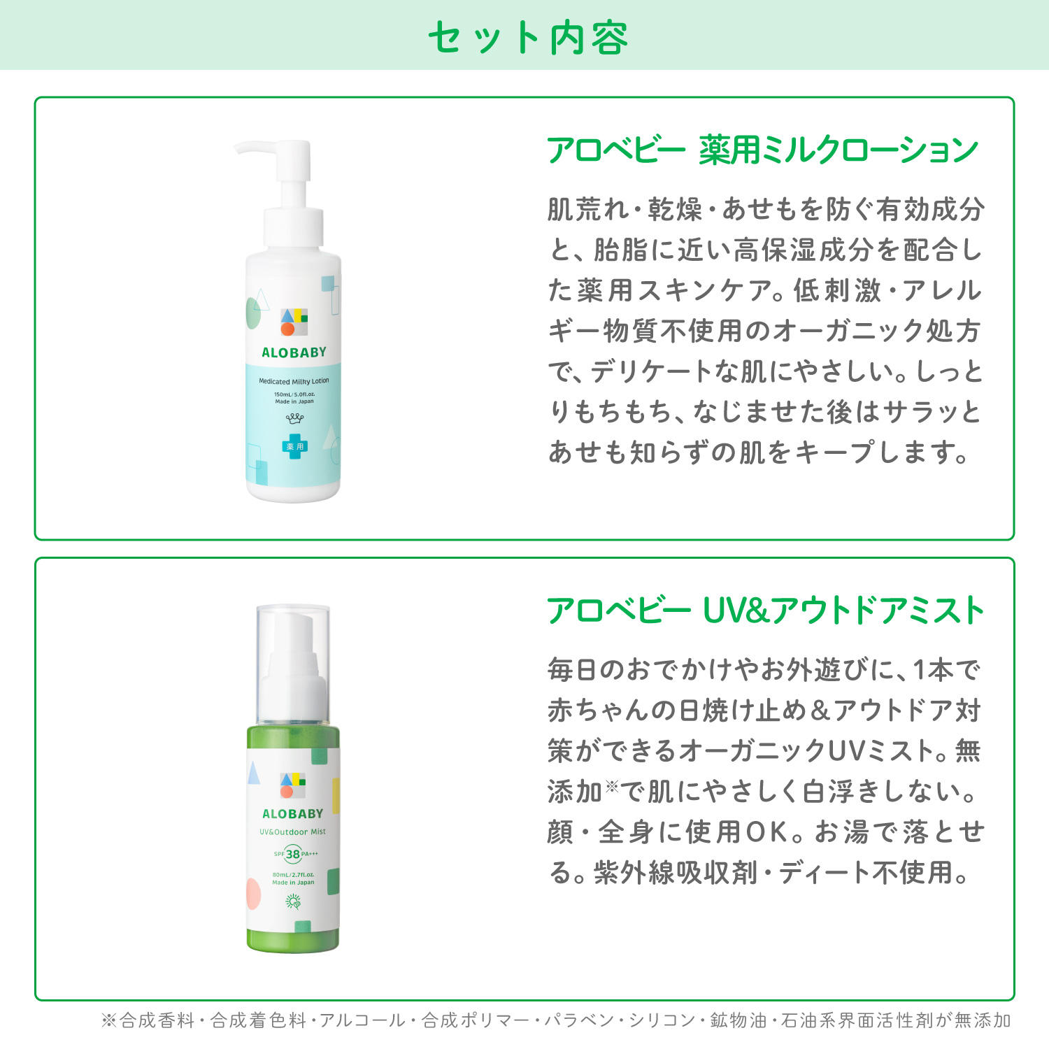 アロベビー UV アウトドアミスト 薬用ローシ...の詳細画像2