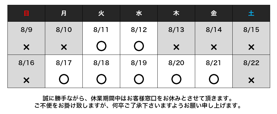 日程