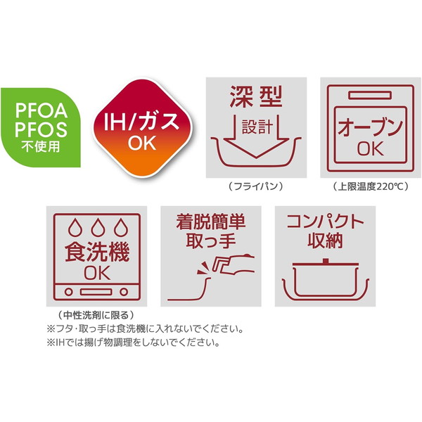 楽天市場】サーモス 取っ手のとれるフライパン3点セットDA