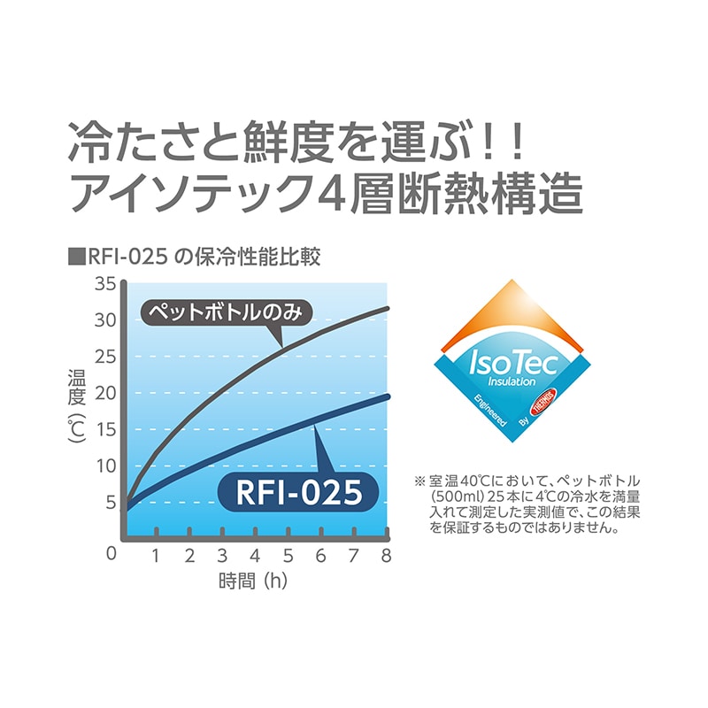 rfi-025_3.jpg