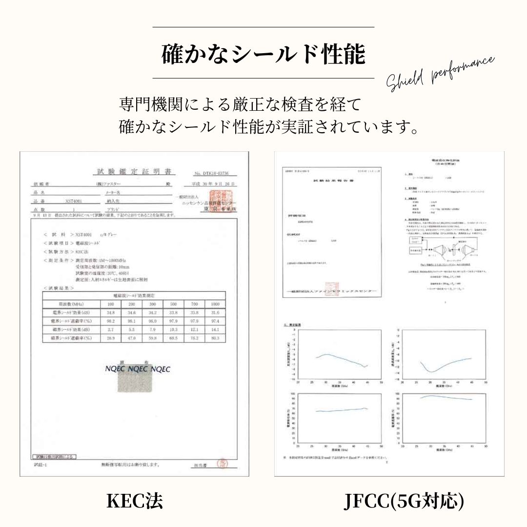 電磁波シールド証明