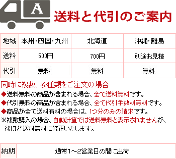 送料と納期の案内