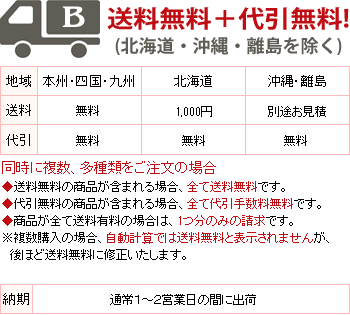 送料と納期の案内