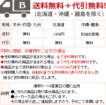 送料と納期の案内