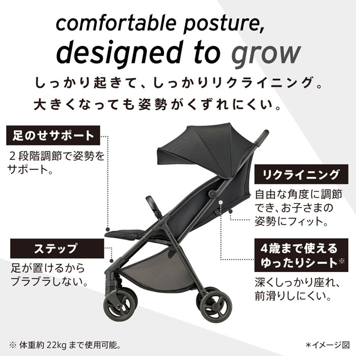 アップリカ　ヴィット