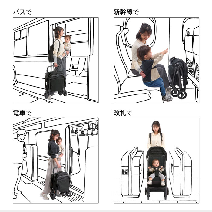 アップリカ　ヴィット