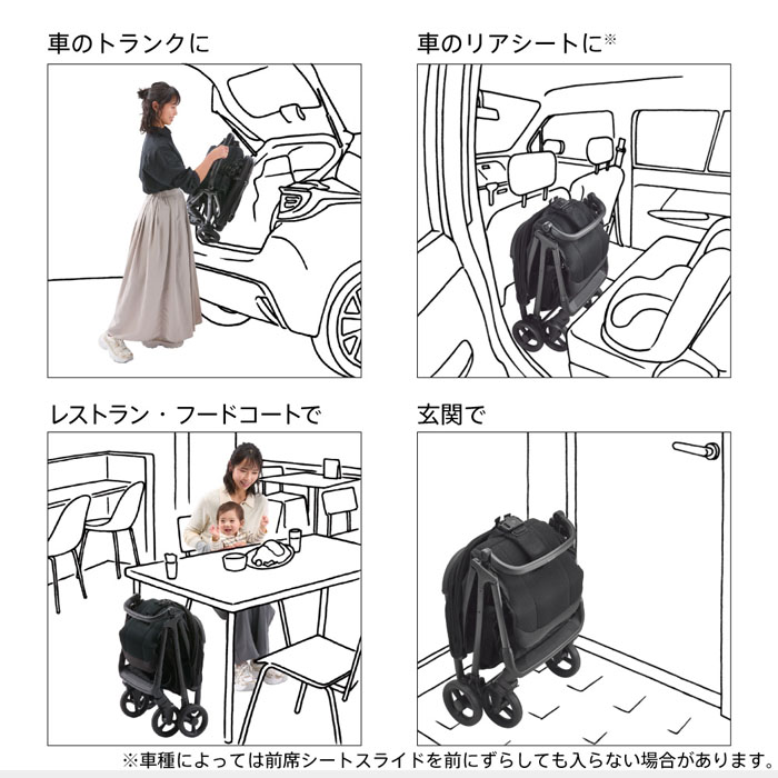 アップリカ　ヴィット