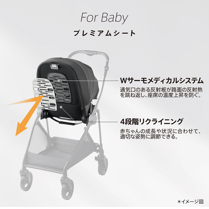 アップリカ ルーチェフリーAB