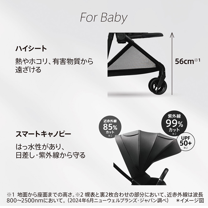 アップリカ ルーチェフリーAB