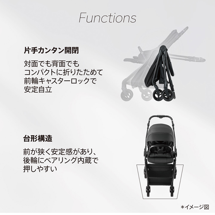 アップリカ ルーチェフリーAB