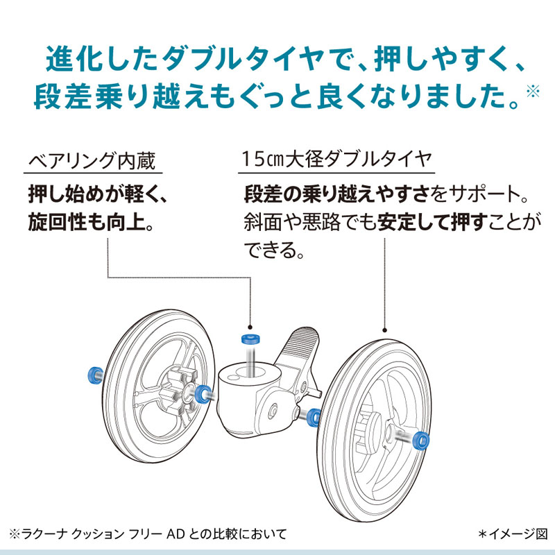 アップリカ ラクーナクッションフリーAE