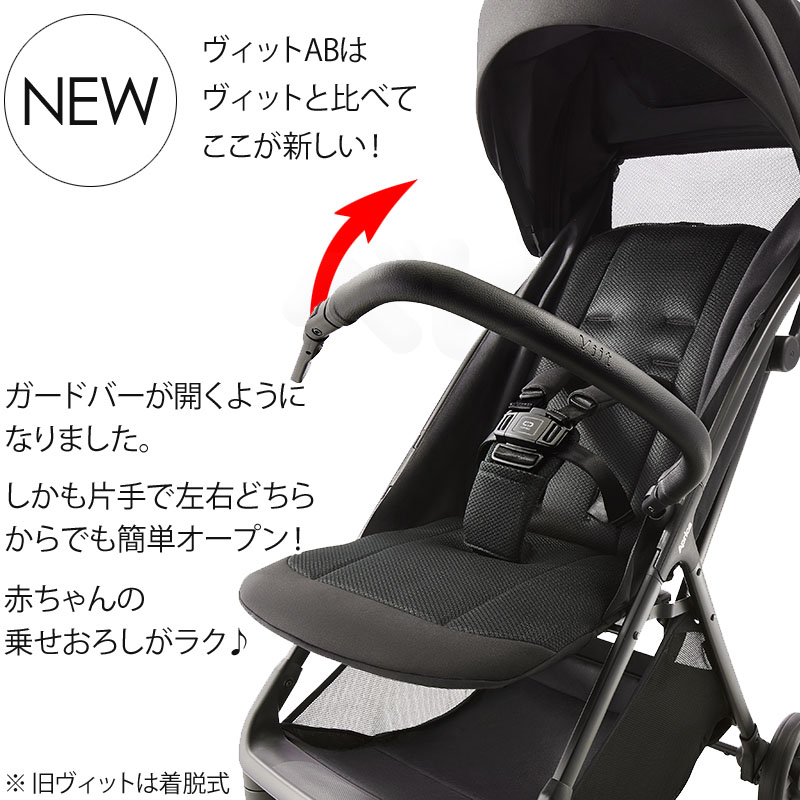 アップリカ ヴィットAB