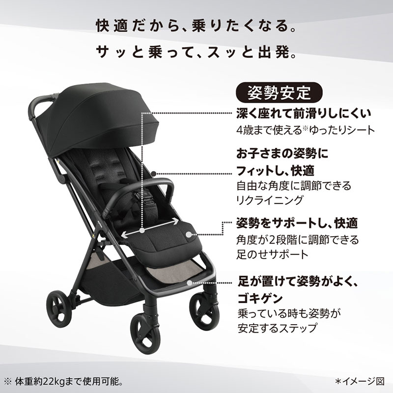 アップリカ ヴィットAB