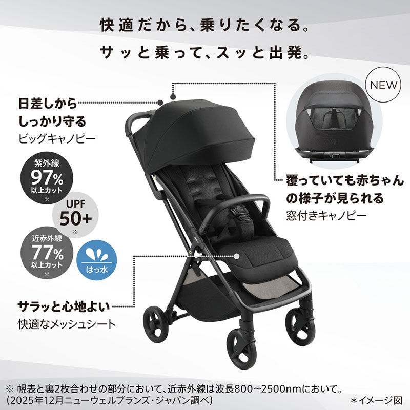 アップリカ ヴィットAB