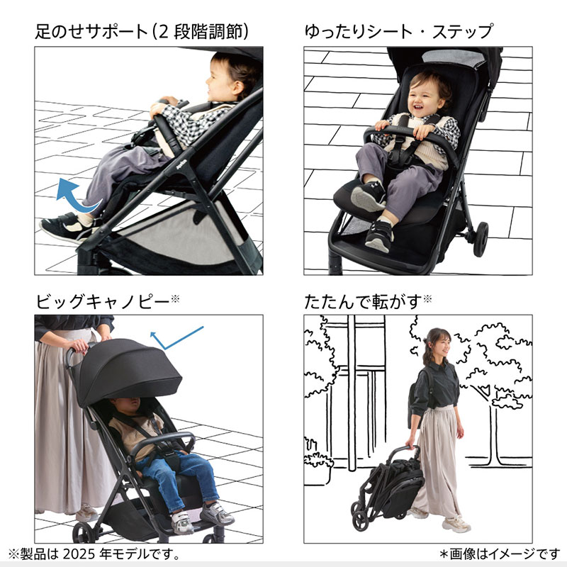 アップリカ ヴィットAB