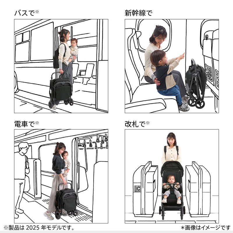 アップリカ ヴィットAB