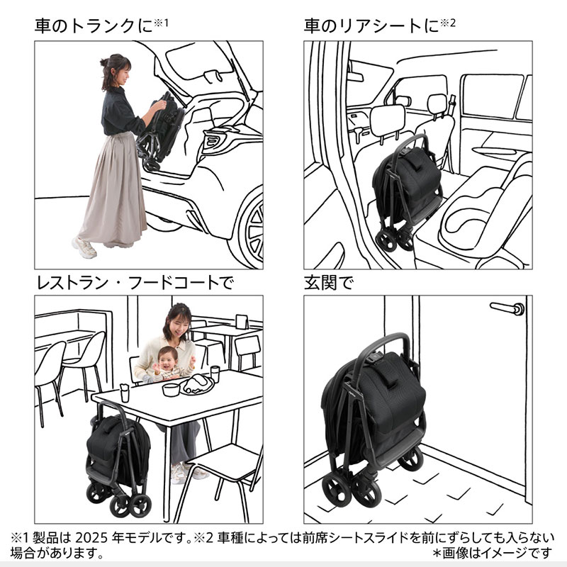 アップリカ ヴィットAB