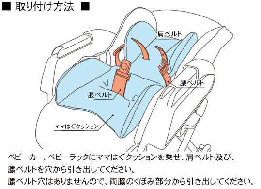 stella【ステラ】 新生児用ママはぐクッションの取り付け方法