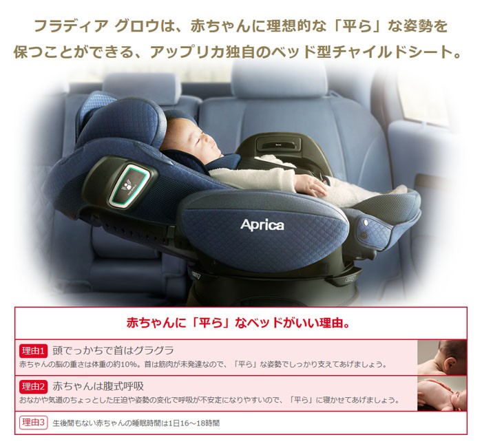 アップリカ チャイルドシート Aprica フラディアグロウ Isofix 安い 360 セーフティープレミアム 回転式 送料無料 アイソフィックス グレームーンgr