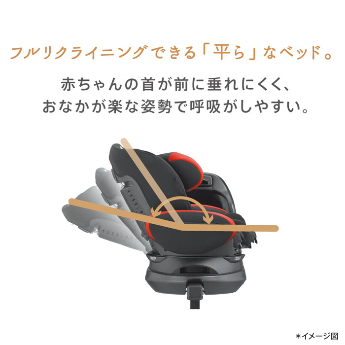 アップリカ フラディア プラス