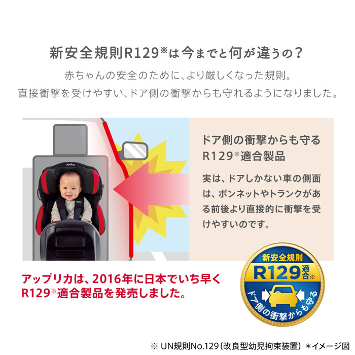 アップリカ フラディア プラス