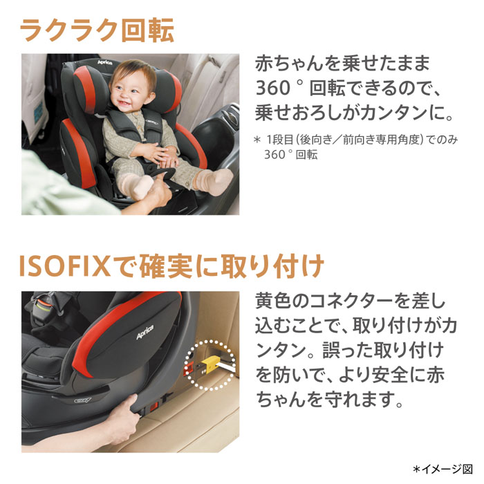 アップリカ フラディア プラス