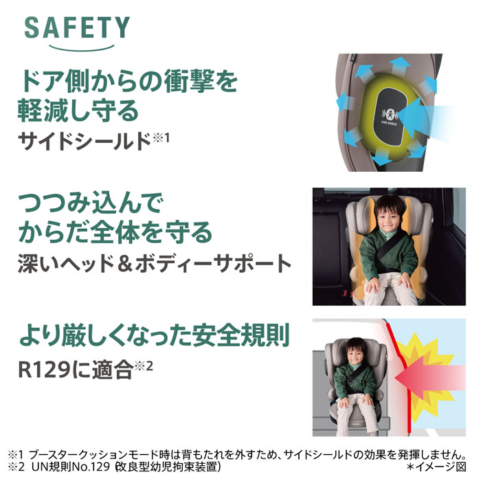アップリカ Aprica ジュニアシート ライドクルー ISOFIX AB