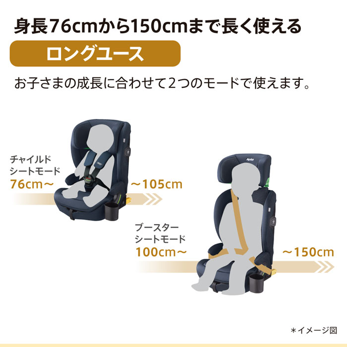 アップリカ Aprica リライドAB チャイルドシート ジュニアシート