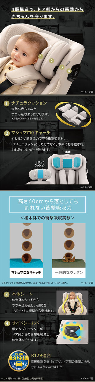 アップリカ Aprica クルリラ エックス プラスAB 回転式 チャイルドシート