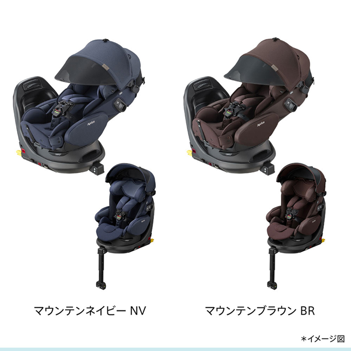 フラディアグロウエバープレミアム