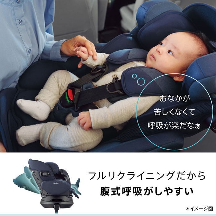 フラディアグロウエバープレミアム