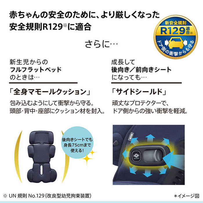 フラディアグロウエバープレミアム