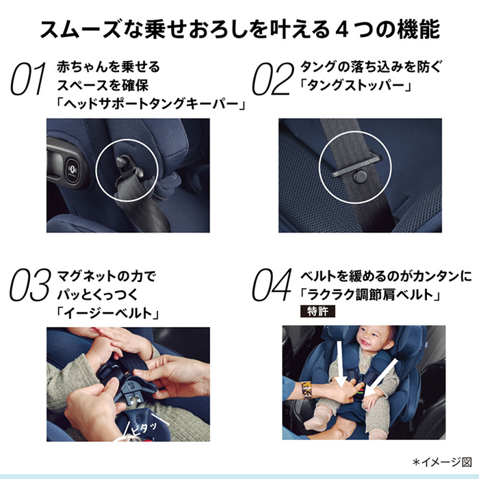 フラディアグロウエバープレミアム
