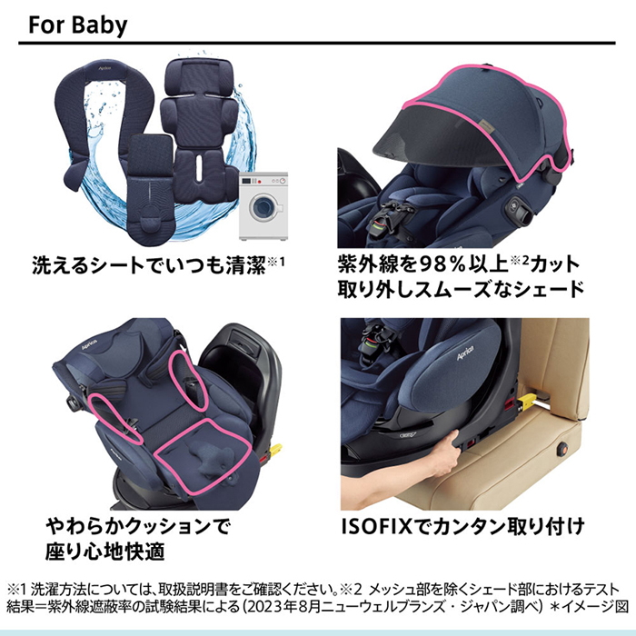 フラディアグロウエバープレミアム