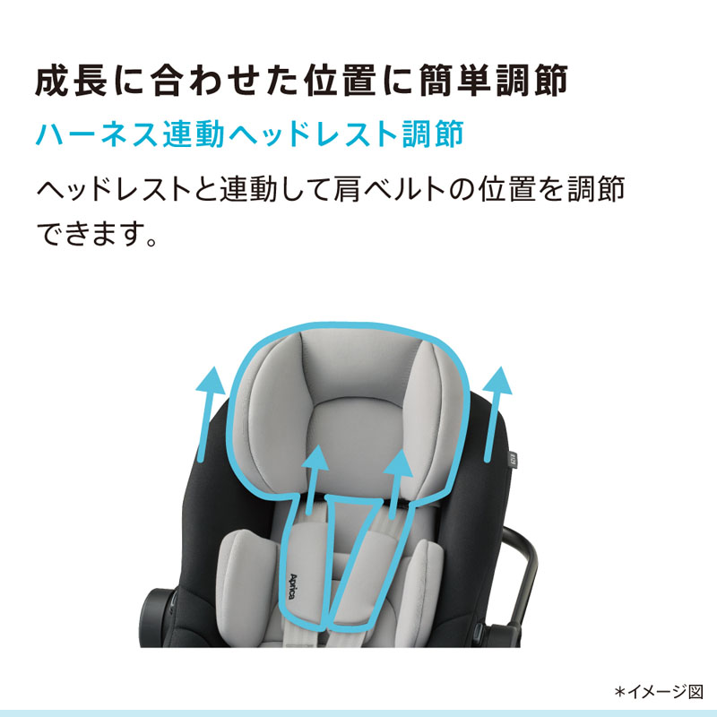 ベビーシート アップリカ Aprica エアキャリーAC