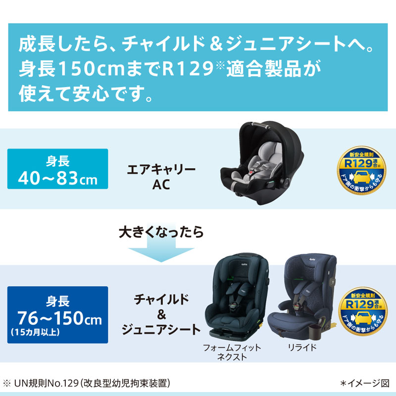 ベビーシート アップリカ Aprica エアキャリーAC