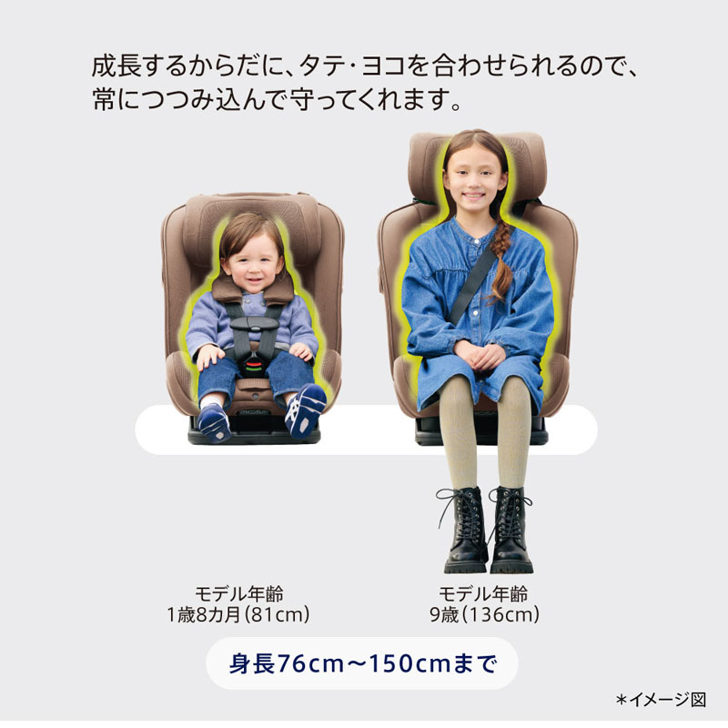 アップリカ Aprica フォームフィット ネクストAB チャイルドシート ジュニアシート