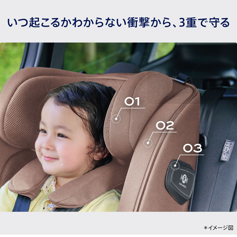 アップリカ Aprica フォームフィット ネクストAB チャイルドシート ジュニアシート