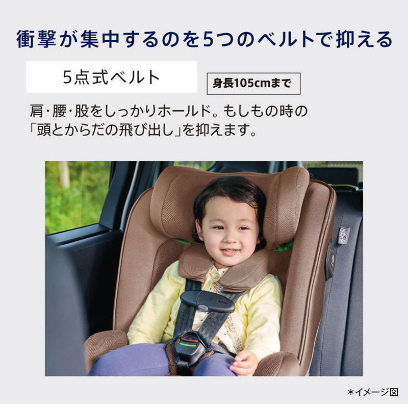アップリカ Aprica フォームフィット ネクストAB チャイルドシート ジュニアシート