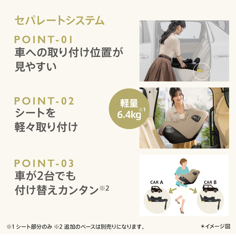アップリカ Aprica クルリラ エックス プラスAC 回転式 チャイルドシート