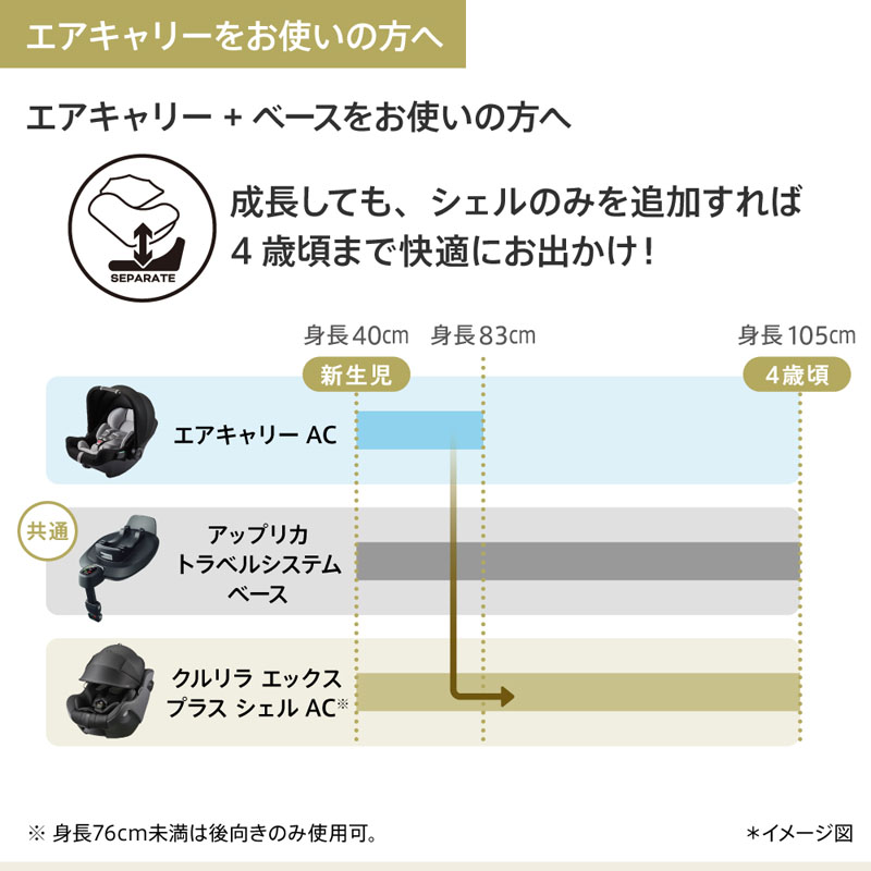 アップリカ Aprica クルリラ エックス プラス シェルAB 回転式 チャイルドシート