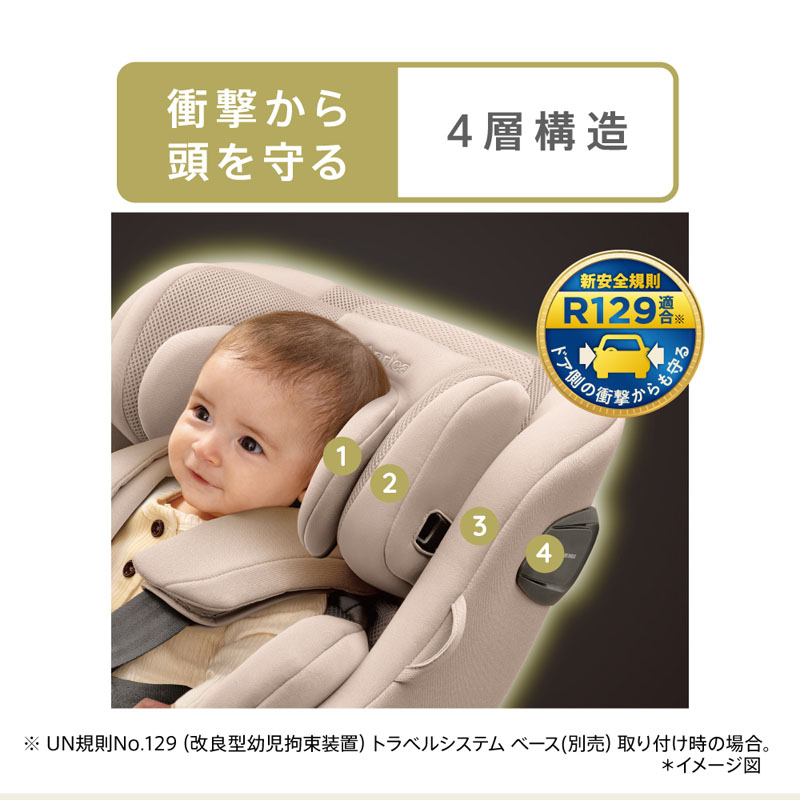 アップリカ Aprica クルリラ エックス プラス シェルAB 回転式 チャイルドシート