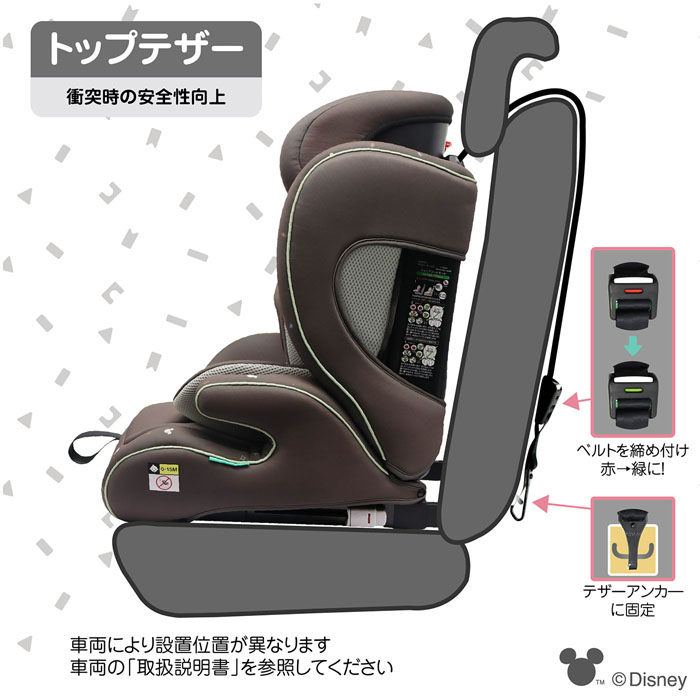 シーエー産商 ハーネスジュニアi-Size