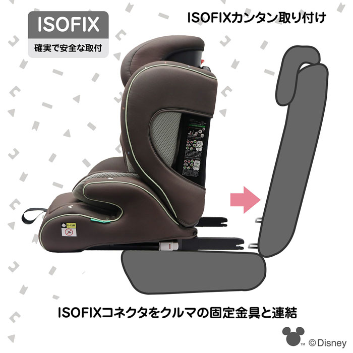 シーエー産商 ハーネスジュニアi-Size