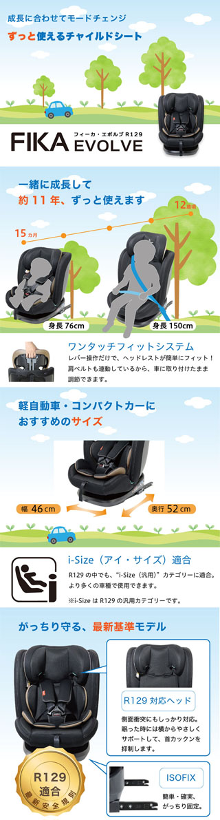 リーマン フィーカ エボルブR129